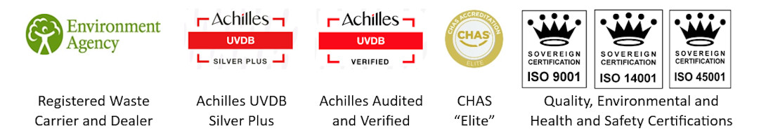 Accreditations